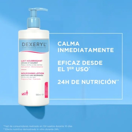 Ducray Dexeryl Loción...